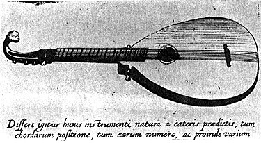 [Fludd cittern.]